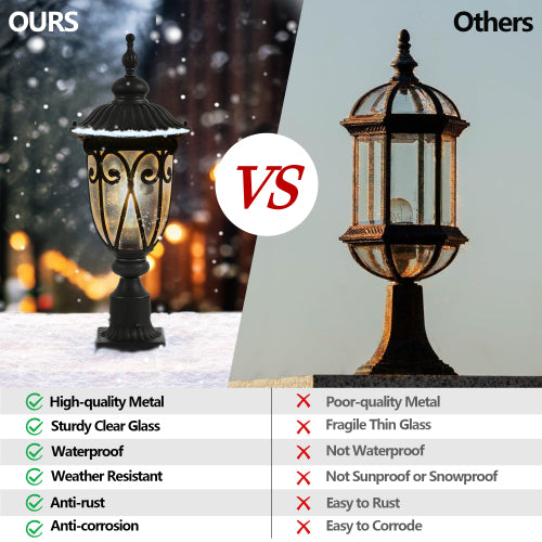 24"(H) 1-pack Vintage Black Outdoor Post Lantern (Bulb Not Included)