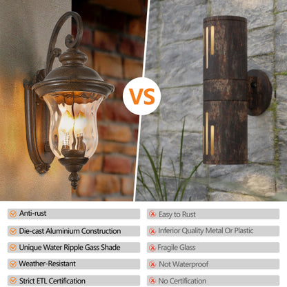 22"(H) Vintage Outdoor Wall Lantern (One Piece & No Bulb)