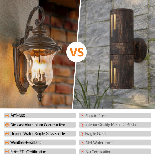 22"(H) Vintage Outdoor Wall Lantern (One Piece & No Bulb)