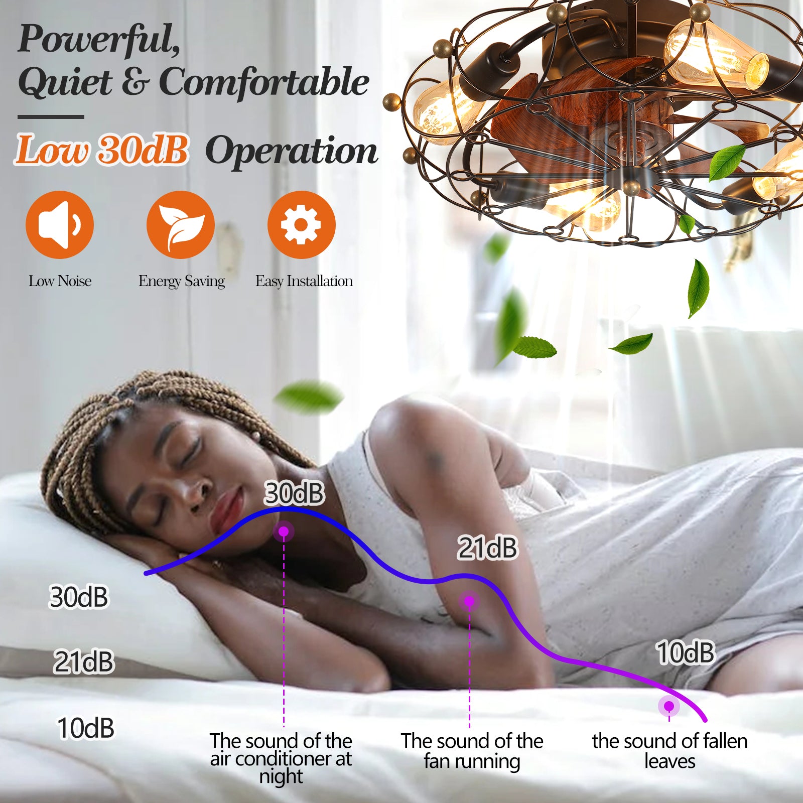 Low-Profile Caged Ceiling Fan with Light