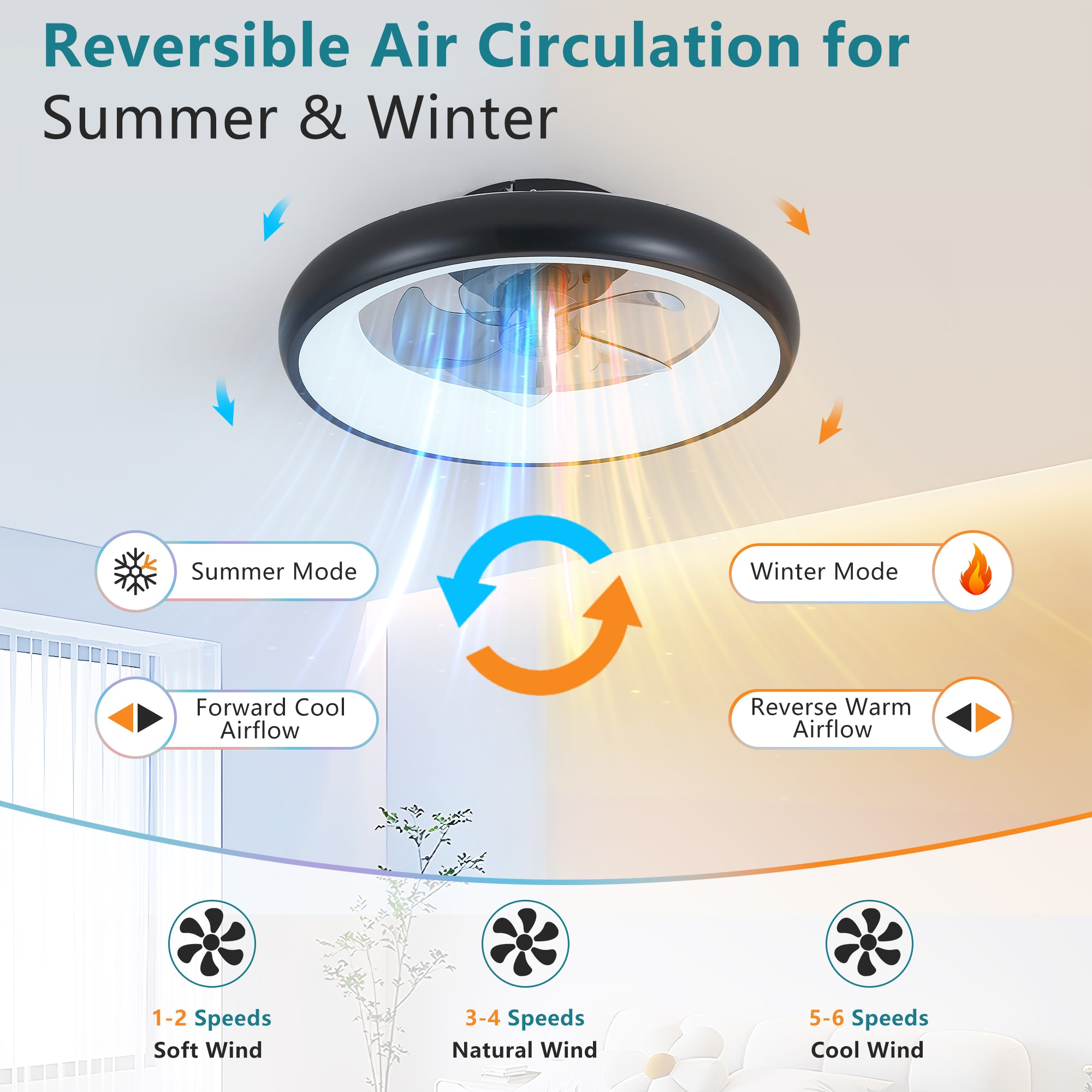 20-inch Black LED Ceiling Fan Light