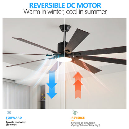 72" Walnut LED Ceiling Fan