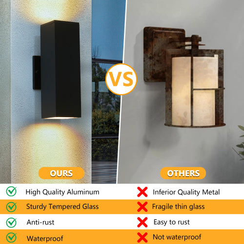 2-Pack Outdoor Wall Sconce