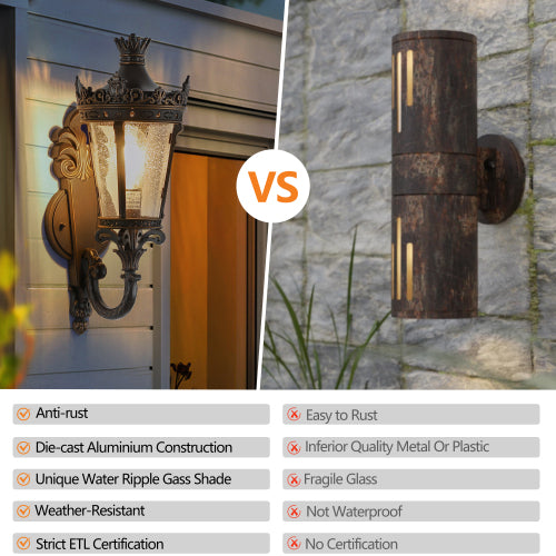 21"(H) Vintage Outdoor Wall Lantern (One piece&No bulb)